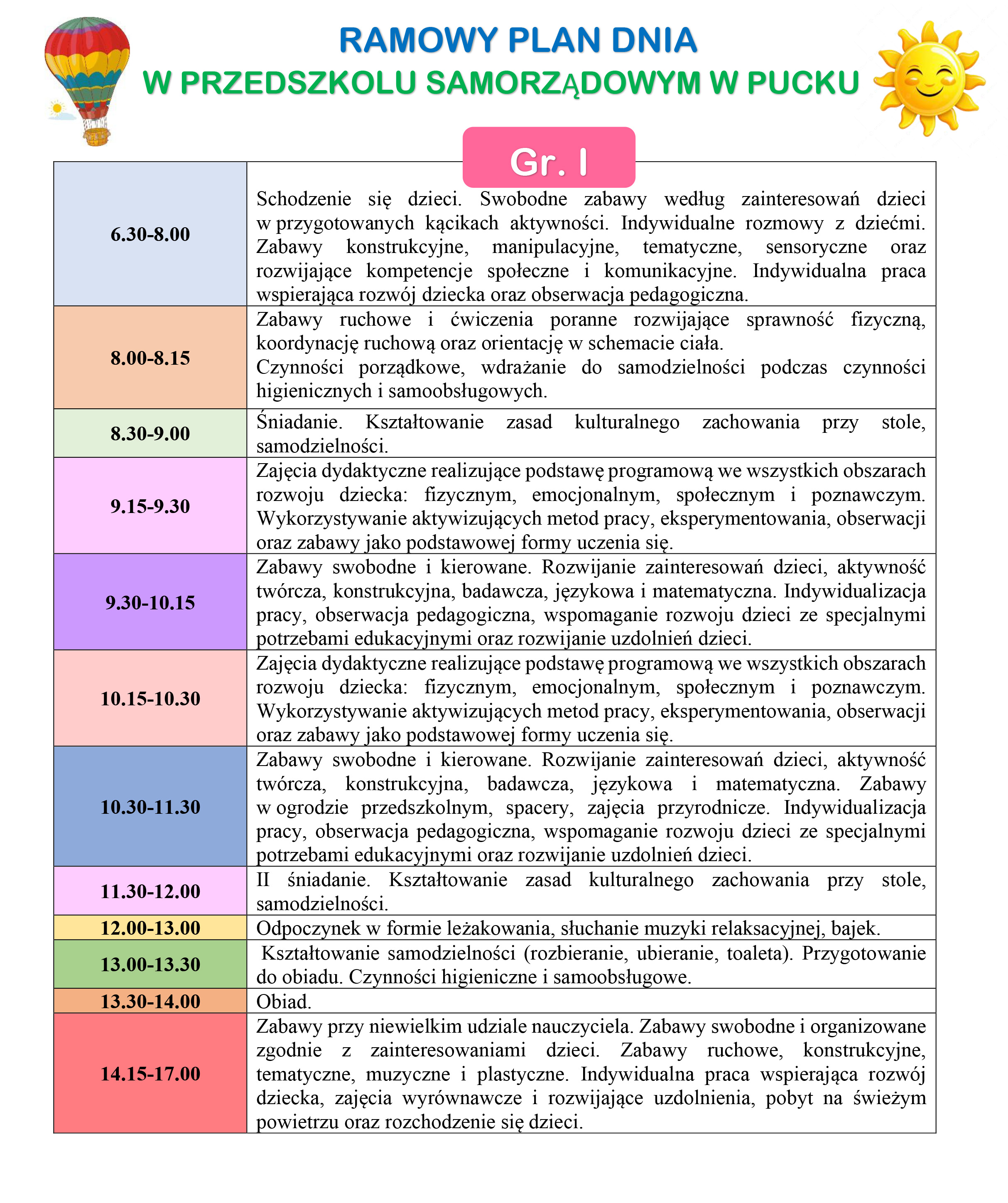 RAMOWY PLAN DNIA 1